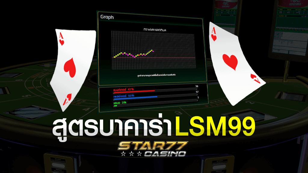 สูตรบาคาร่า LSM99